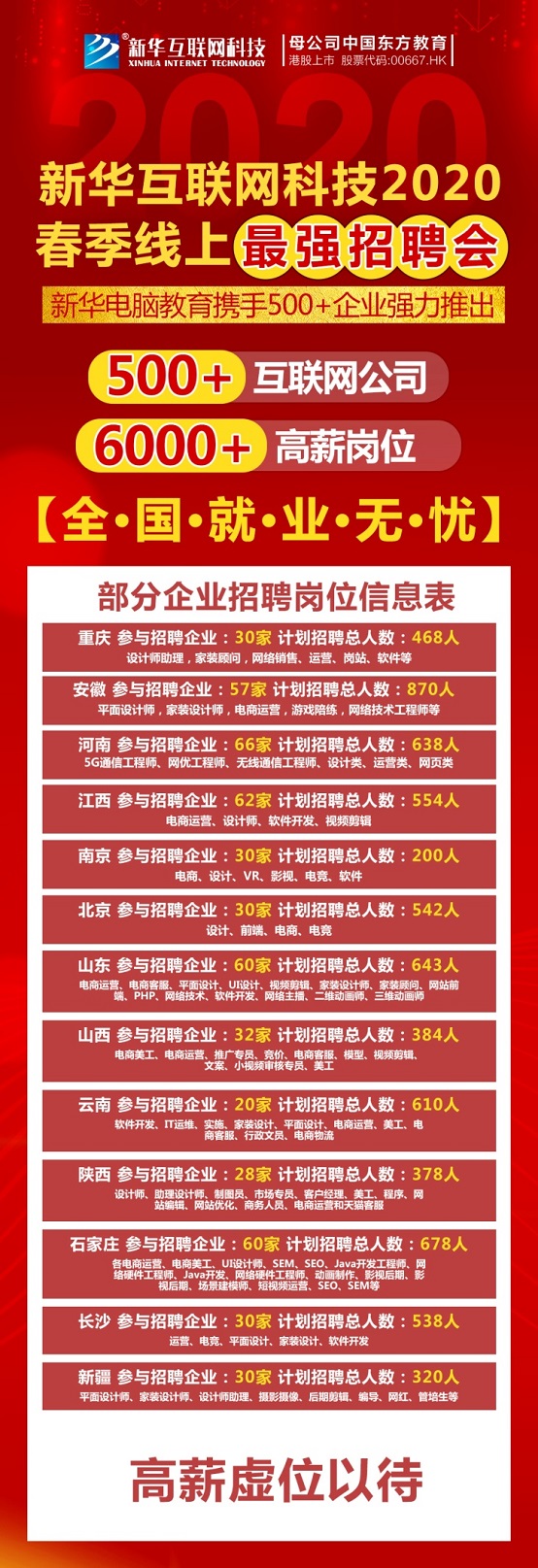 春風(fēng)到 就業(yè)忙 新華互聯(lián)網(wǎng)科技2020年春季線上招聘會開幕！