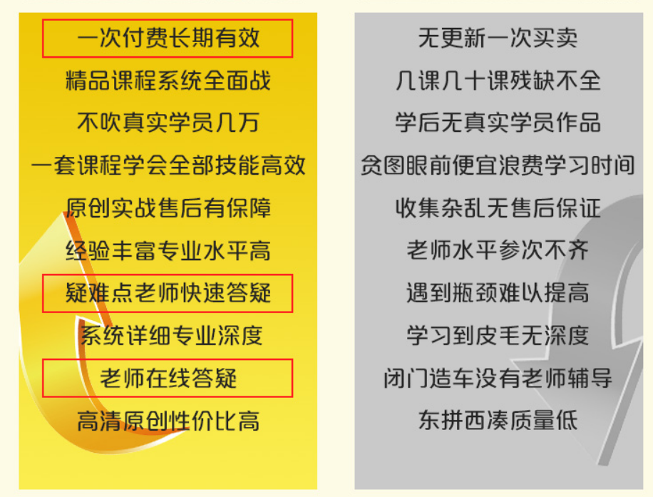 勁爆！新華電腦教育服務(wù)旗艦店正式入駐天貓，課程1折秒殺！