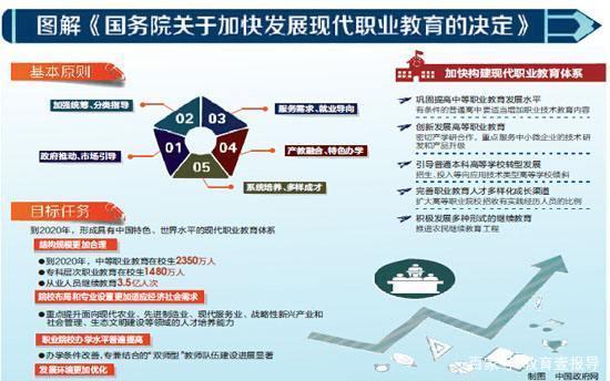 學(xué)在新華｜選擇職業(yè)教育，開啟夢想新征程