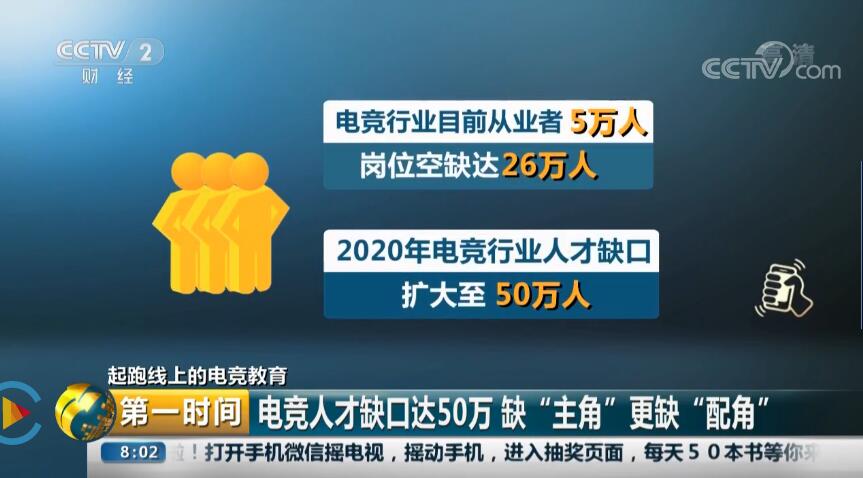 電競(jìng)行業(yè)50萬個(gè)崗位缺口，“職”等你來！